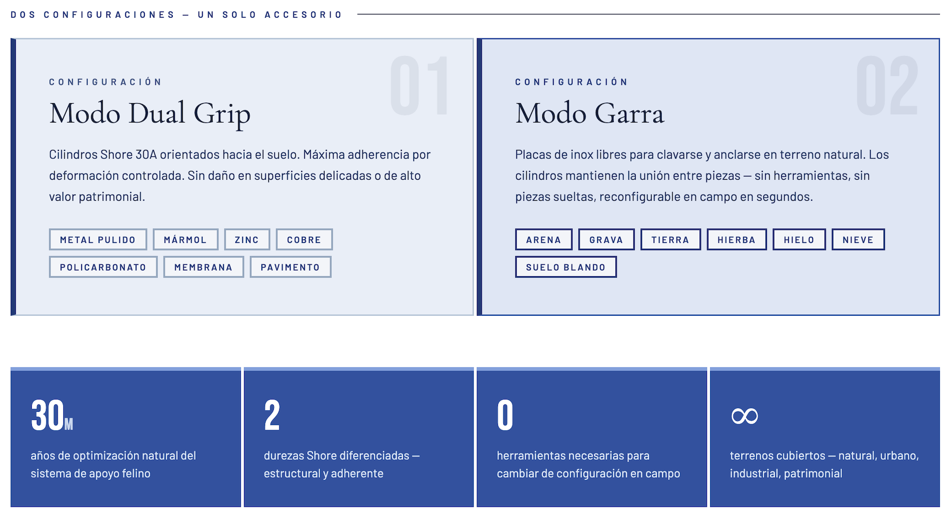 Dos configuraciones de la zarpa felina en un solo accesorio de FelineTek